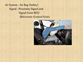 16) System : Air Bag (Safety)
Signal : Proximity Signal and
Signal From ECU
(Electronic Control Unit)
 
