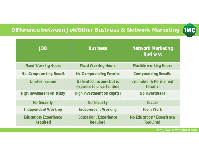 Imc business plan book in hindi pdf image