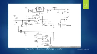 Figure shows the circuit of charge controller
14
 