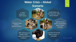 Water Crisis – Global
Scenario
1.1 Billion
People face
water Scarcity
80% of illnesses are
Linked to poor
water and sanitation
conditions
1.8 Million People
die from
diarrheal diseases
2MT of Human
waste is deposited in
water courses
everyday
Less than 1% of fresh
water on earth is
accessible
4,100 children die
every day from water
borne diseases
4
 