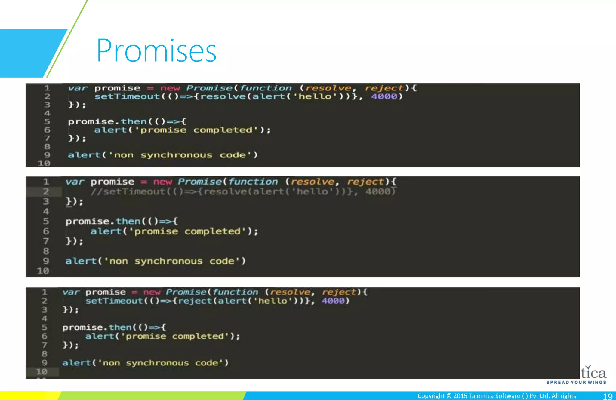 Copyright © 2015 Talentica Software (I) Pvt Ltd. All rightsCopyright © 2015 Talentica Software (I) Pvt Ltd. All rights
Promises
 