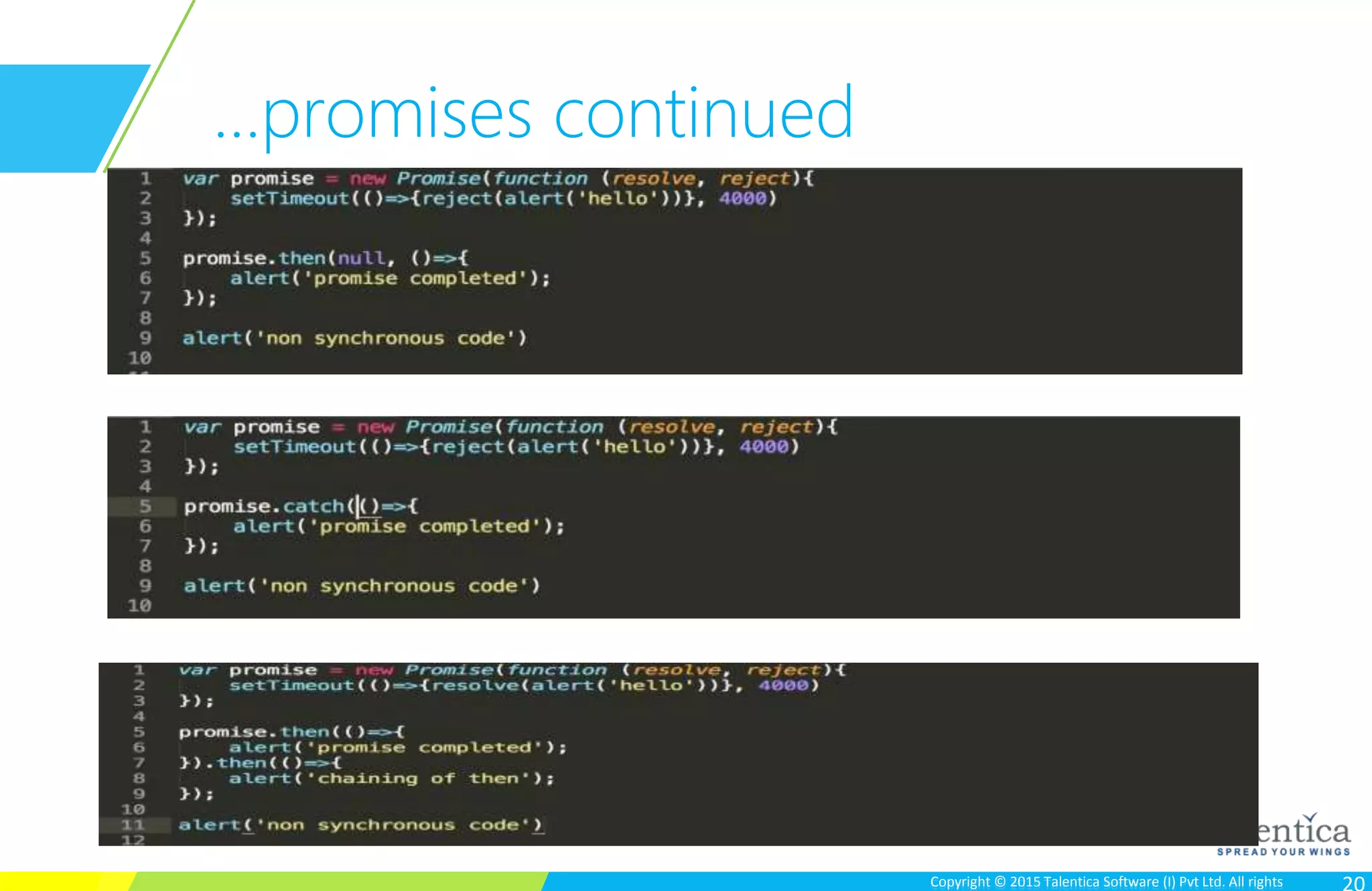 Copyright © 2015 Talentica Software (I) Pvt Ltd. All rightsCopyright © 2015 Talentica Software (I) Pvt Ltd. All rights
...promises continued
 