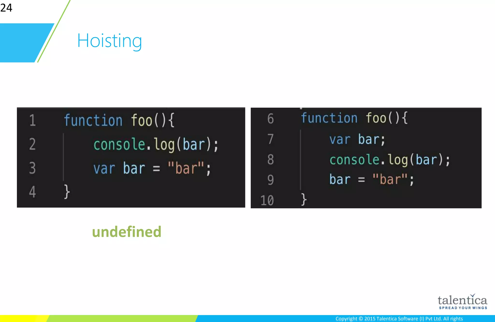 Copyright © 2015 Talentica Software (I) Pvt Ltd. All rightsCopyright © 2015 Talentica Software (I) Pvt Ltd. All rights
Hoisting
24
undefined
 