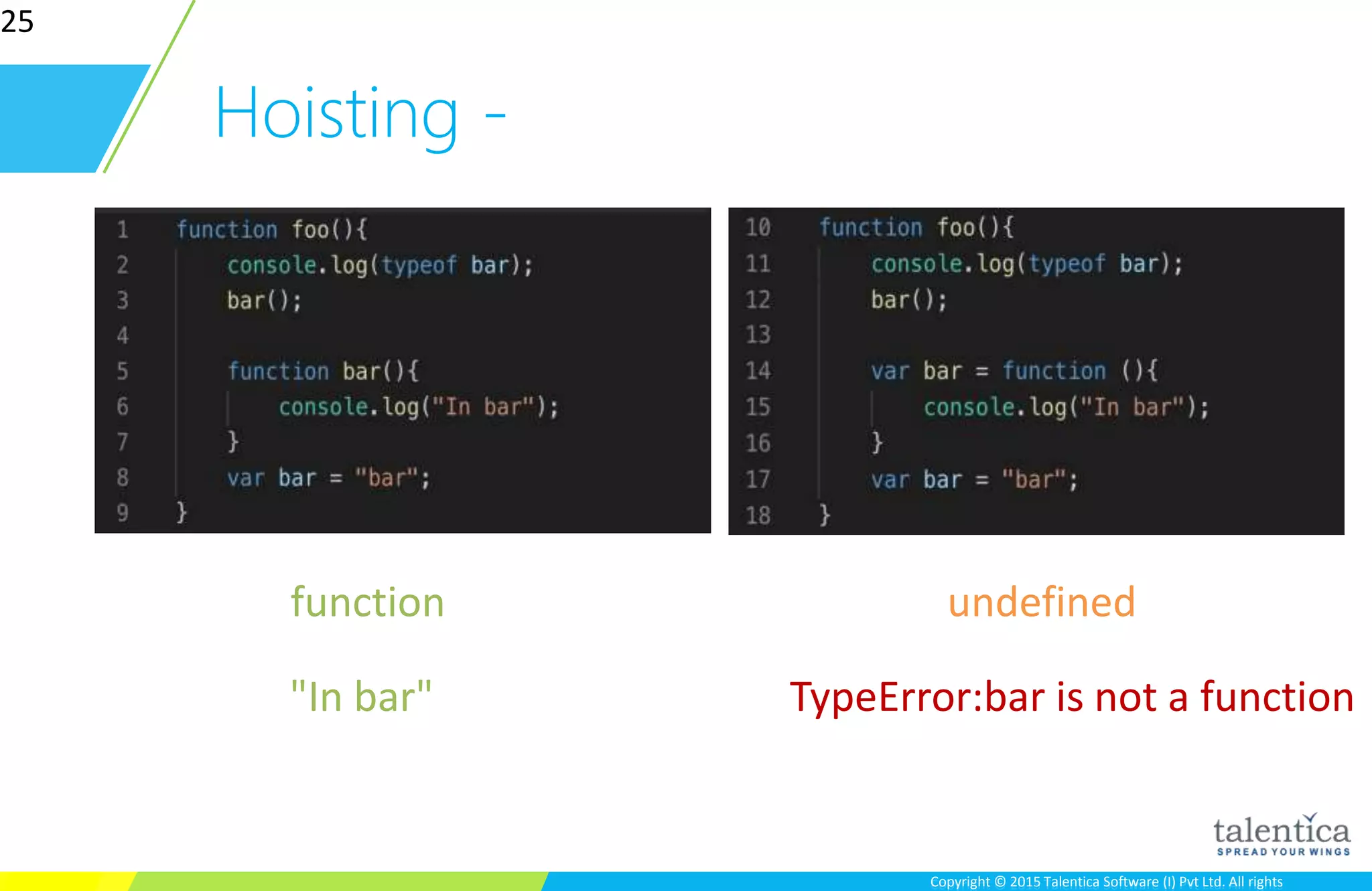 Copyright © 2015 Talentica Software (I) Pvt Ltd. All rightsCopyright © 2015 Talentica Software (I) Pvt Ltd. All rights
Hoisting -
25
undefined
TypeError:bar is not a function
function
"In bar"
 