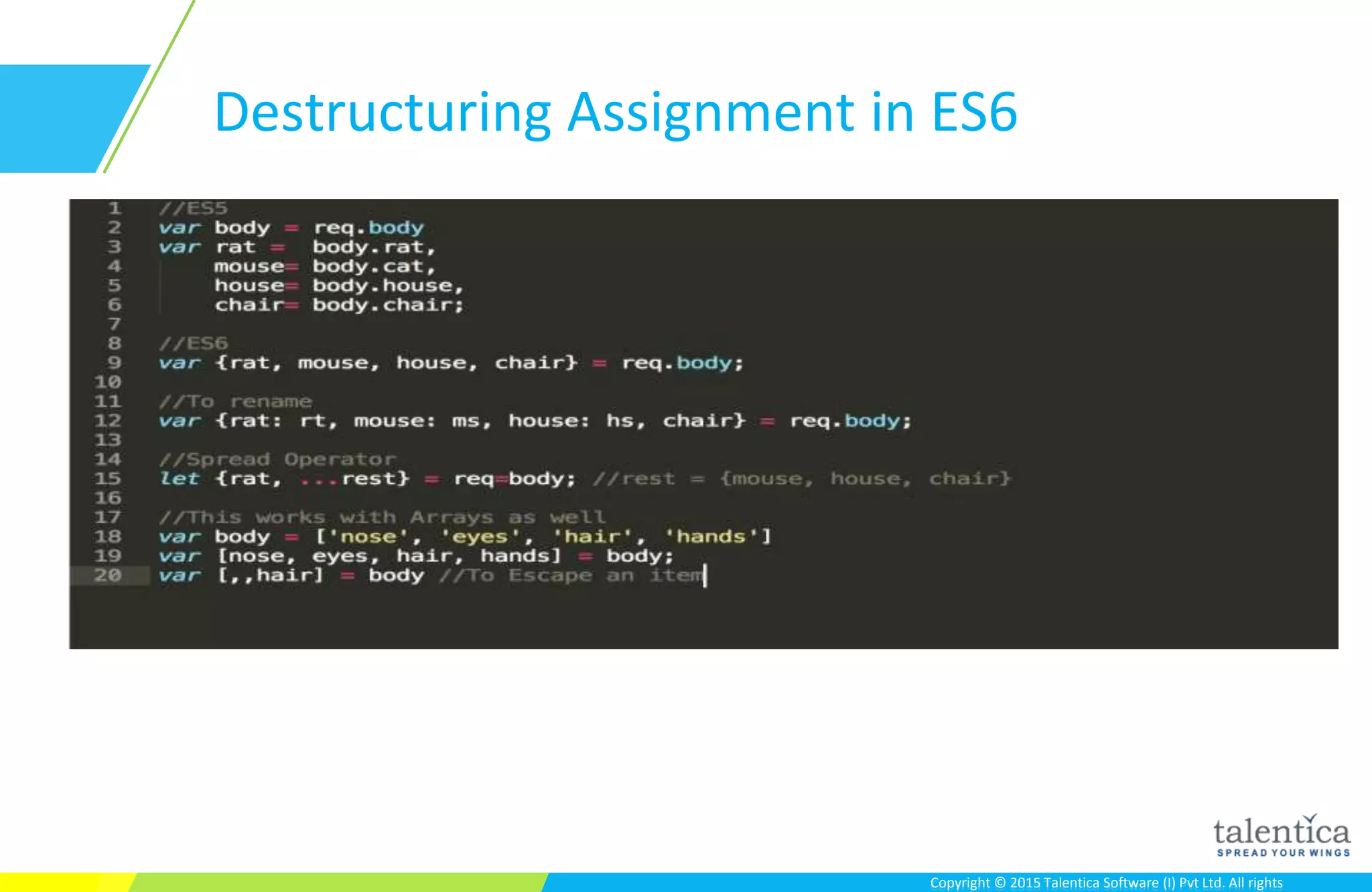 Copyright © 2015 Talentica Software (I) Pvt Ltd. All rightsCopyright © 2015 Talentica Software (I) Pvt Ltd. All rights
Destructuring Assignment in ES6
 