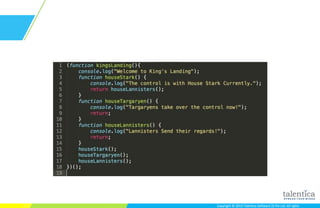 Copyright © 2015 Talentica Software (I) Pvt Ltd. All rightsCopyright © 2015 Talentica Software (I) Pvt Ltd. All rights
 
