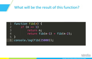 Copyright © 2015 Talentica Software (I) Pvt Ltd. All rightsCopyright © 2015 Talentica Software (I) Pvt Ltd. All rights
What will be the result of this function?
 