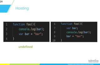 Copyright © 2015 Talentica Software (I) Pvt Ltd. All rightsCopyright © 2015 Talentica Software (I) Pvt Ltd. All rights
Hoisting
24
undefined
 
