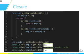 Copyright © 2015 Talentica Software (I) Pvt Ltd. All rightsCopyright © 2015 Talentica Software (I) Pvt Ltd. All rights
Closure
28
23
24
 