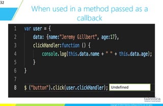 Copyright © 2015 Talentica Software (I) Pvt Ltd. All rightsCopyright © 2015 Talentica Software (I) Pvt Ltd. All rights
When used in a method passed as a
callback
32
Undefined
 