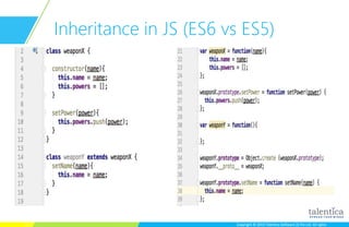 Copyright © 2015 Talentica Software (I) Pvt Ltd. All rightsCopyright © 2015 Talentica Software (I) Pvt Ltd. All rights
Inheritance in JS (ES6 vs ES5)
 