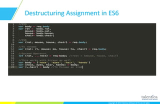 Copyright © 2015 Talentica Software (I) Pvt Ltd. All rightsCopyright © 2015 Talentica Software (I) Pvt Ltd. All rights
Destructuring Assignment in ES6
 