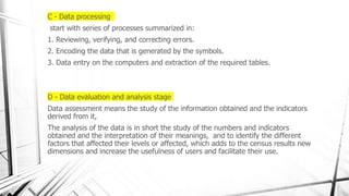 census development in Oman | PPTX