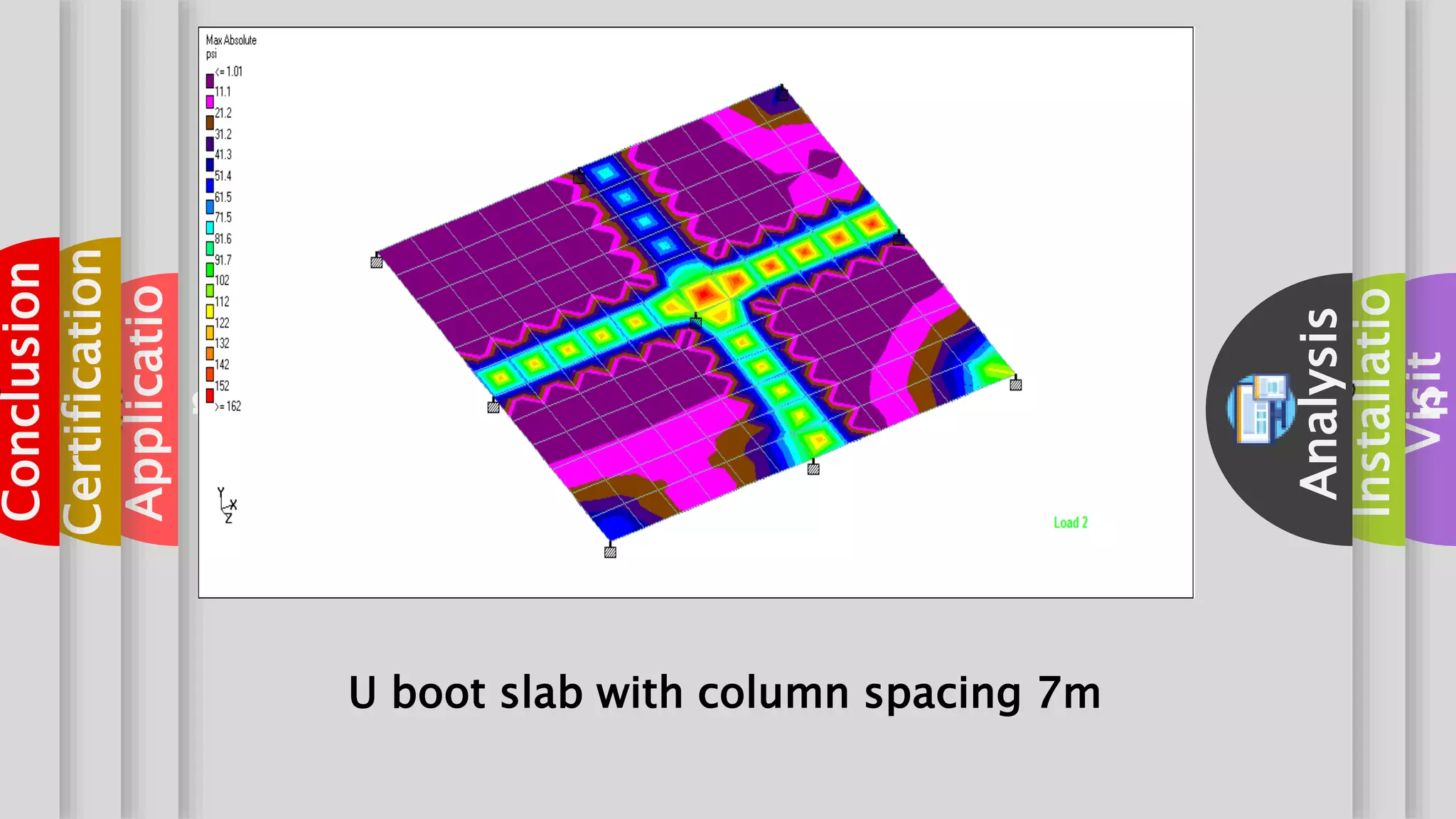 aboutVisit
aboutInstallatio
n
aboutAnalysis
aboutApplicatio
n
aboutCertification
aboutConclusion
U boot slab with column spacing 7m
 
