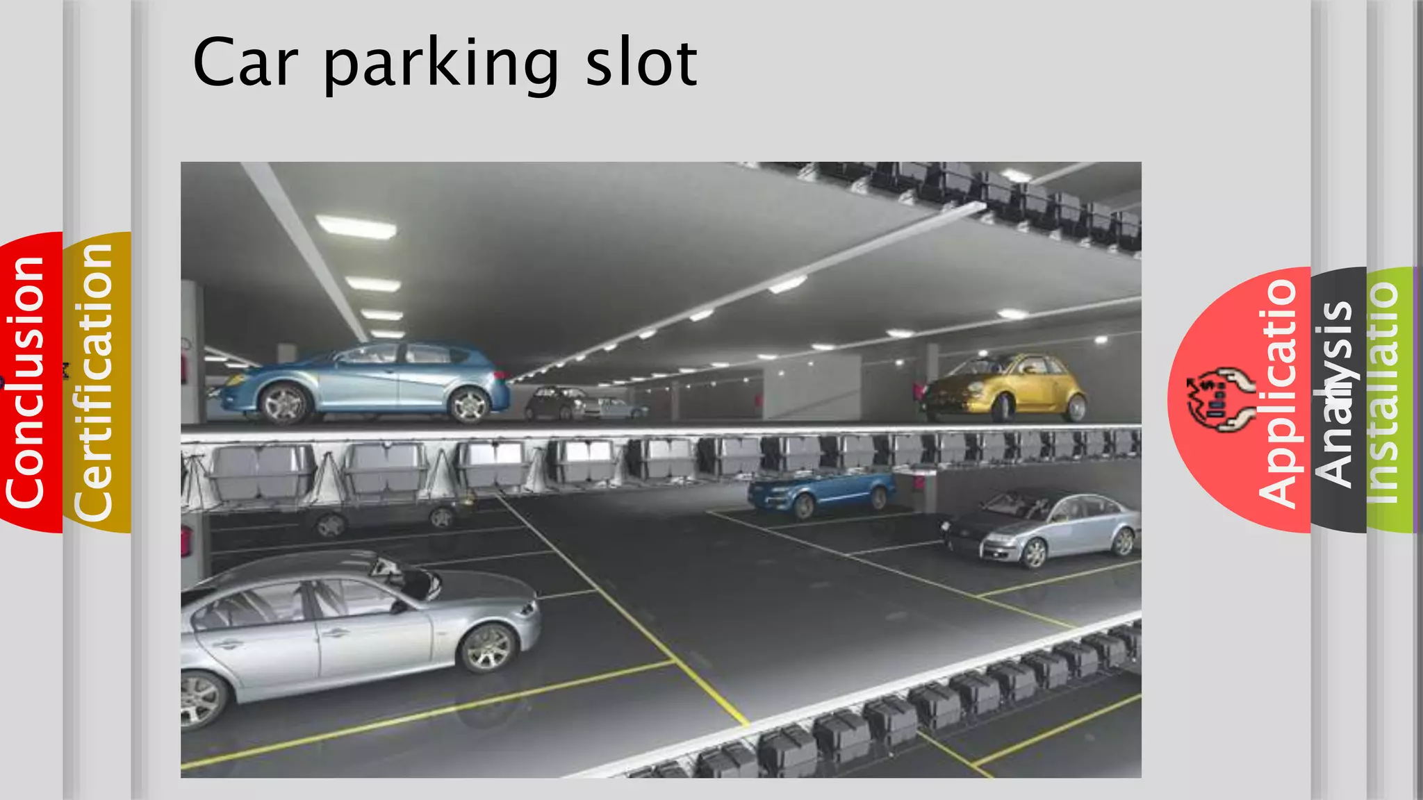 aboutaboutaboutpartsaboutsizeabout(C3H6)naboutadvantagesaboutVisitaboutInstallatio
aboutAnalysis
aboutApplicatio
n
aboutCertification
aboutConclusion
Car parking slot
 