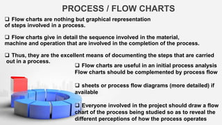 Statistical Control Process - Class Presentation | PPTX