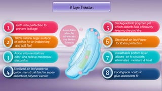 4
Sterilized air laid paper to
guide menstrual fluid to super-
absorbent polymer center
3
Anion strip neutralizes
odor and relieve menstrual
discomfort
2
100% natural large surface
of cotton for an instant dry
and soft feel
1 Both side protection to
prevent leakage
8 Food grade nontoxic
glue allowsbest fit
7
Breathable bottom layer
allows air to circulate,
eliminates moisture & heat
6 Sterilized air laid Paper
for Extra protection
5
Biodegradable polymer gel
which absorb fluid effectively
keeping the pad dry
8 LayerProtection
 