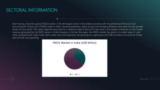 MM.DD.20XX2
SECTORAL INFORMATION
Fast-moving consumer goods (FMCG) sector is the 4th largest sector in the Indian economy with Household and Personal Care
accounting for 50 per cent of FMCG sales in India. Growing awareness, easier access and changing lifestyles have been the key growth
drivers for the sector. The urban segment (accounts for a revenue share of around 55 per cent) is the largest contributor to the overall
revenue generated by the FMCG sector in India However, in the last few years, the FMCG market has grown at a faster pace in rural
India compared with urban India. Semi-urban and rural segments are growing at a rapid pace and FMCG products account for 50 per
cent of total rural spending.
52.75
103.07
FMCG Market in India (US$ billion)
2017 2020
 
