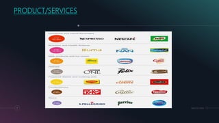 MM.DD.20XX7
PRODUCT/SERVICES
 