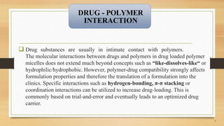 Drug-Polymer Compatibility Studies By XRD | PPTX