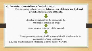 a) Premature breakdown of enteric coat –
Enteric coating polymers e.g., cellulose acetate phthalate and hydroxyl
propyl cellulose acetate phthalate,
dissolve prematurely in the stomach in the
presence of antacids or drugs
cause increase in the pH of the stomach
Cause premature release of API in stomach itself, which results in
degradation of drug in stomach.
e.g., side effects like gastric bleeding as in the case of NSAIDs.
13
 