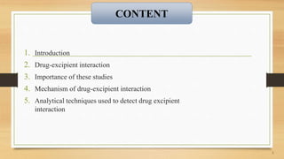 1. Introduction
2. Drug-excipient interaction
3. Importance of these studies
4. Mechanism of drug-excipient interaction
5....