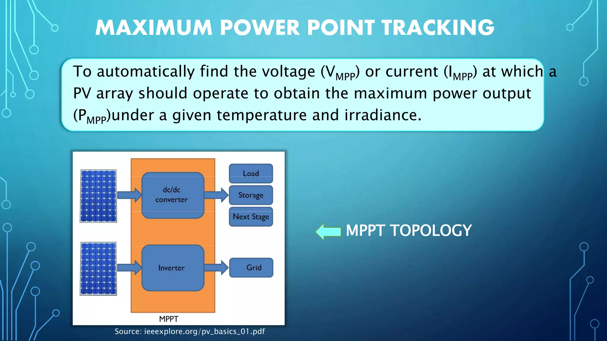 MAXIMUM POWER POINT TRACKING
To automatically find the voltage (VMPP) or current (IMPP) at which a
PV array should operate to obtain the maximum power output
(PMPP)under a given temperature and irradiance.
MPPT TOPOLOGY
Source: ieeexplore.org/pv_basics_01.pdf
 