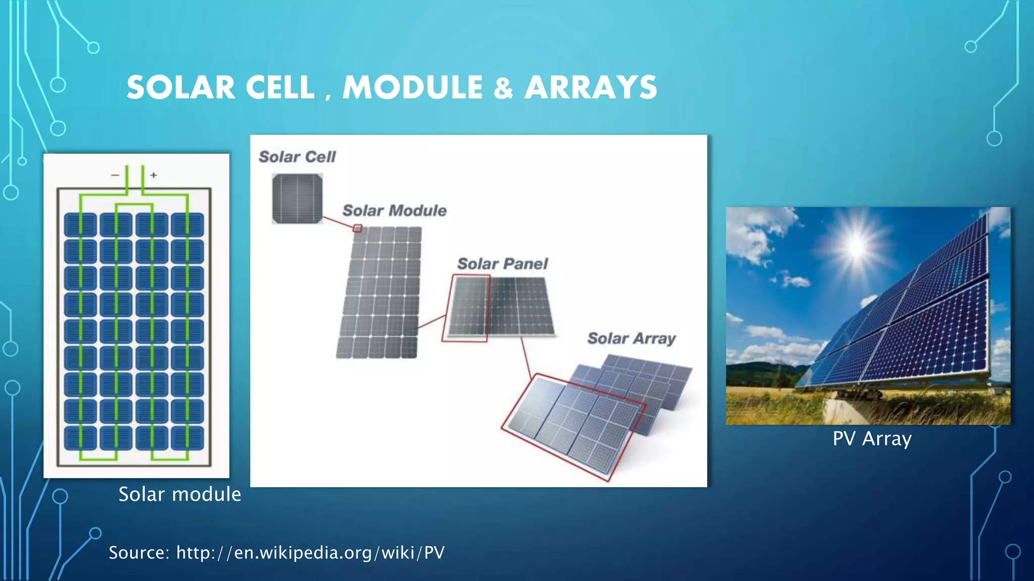 SOLAR CELL , MODULE & ARRAYS
Source: http://en.wikipedia.org/wiki/PV
Solar module
PV Array
 