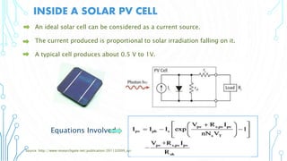 INSIDE A SOLAR PV CELL
An ideal solar cell can be considered as a current source.
The current produced is proportional to solar irradiation falling on it.
A typical cell produces about 0.5 V to 1V.
Source: http://www.researchgate.net/publication/261132099_systems
Equations Involved
 