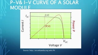 P-V& I-V CURVE OF A SOLAR
MODULE
Source: http://en.wikipedia.org/wiki/PV
 