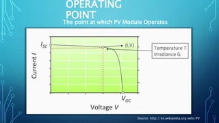 OPERATING
POINT
Source: http://en.wikipedia.org/wiki/PV
The point at which PV Module Operates
 