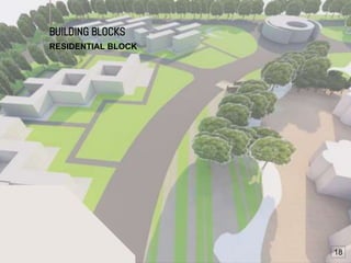 university campus design | PPTX