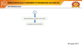 SURFACE WATER QUALITY ASSESSMENT USING GIS | PPTX