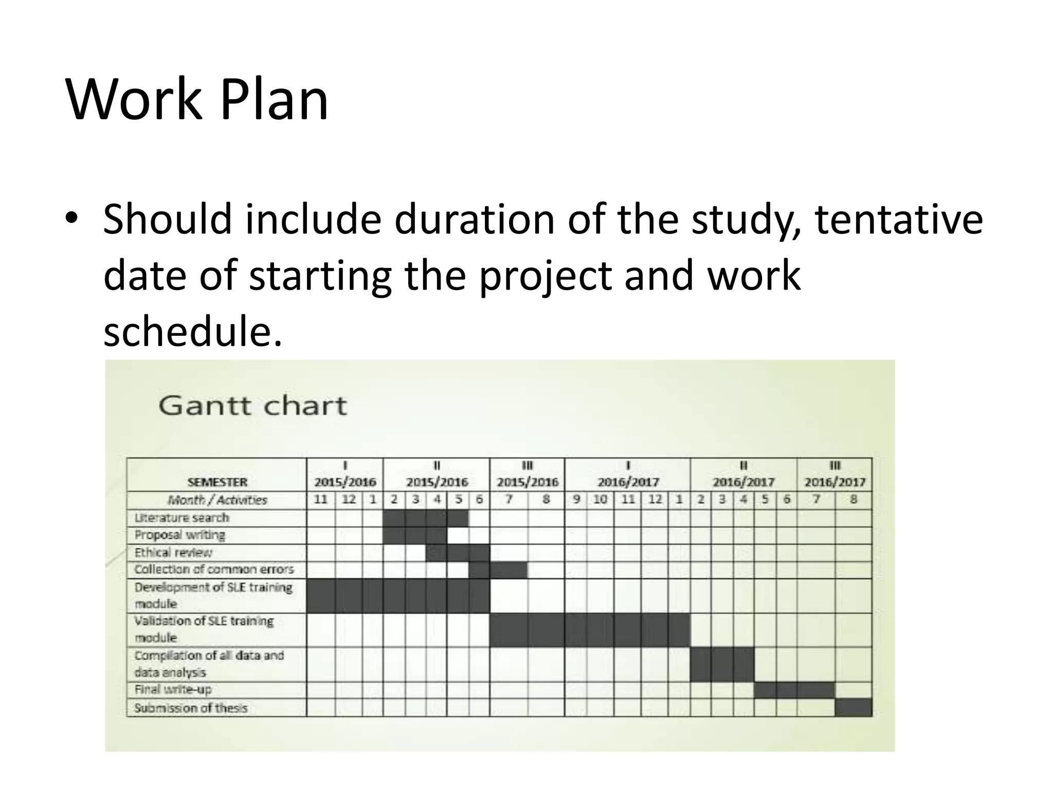 Work Plan
• Should include duration of the study, tentative
date of starting the project and work
schedule.
 