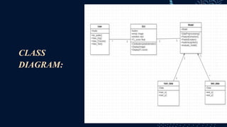 SPEECH BASED EMOTION RECOGNITION USING VOICE | PPTX