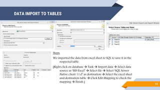 AIRBNB DATA WAREHOUSE & GRAPH DATABASE | PPTX