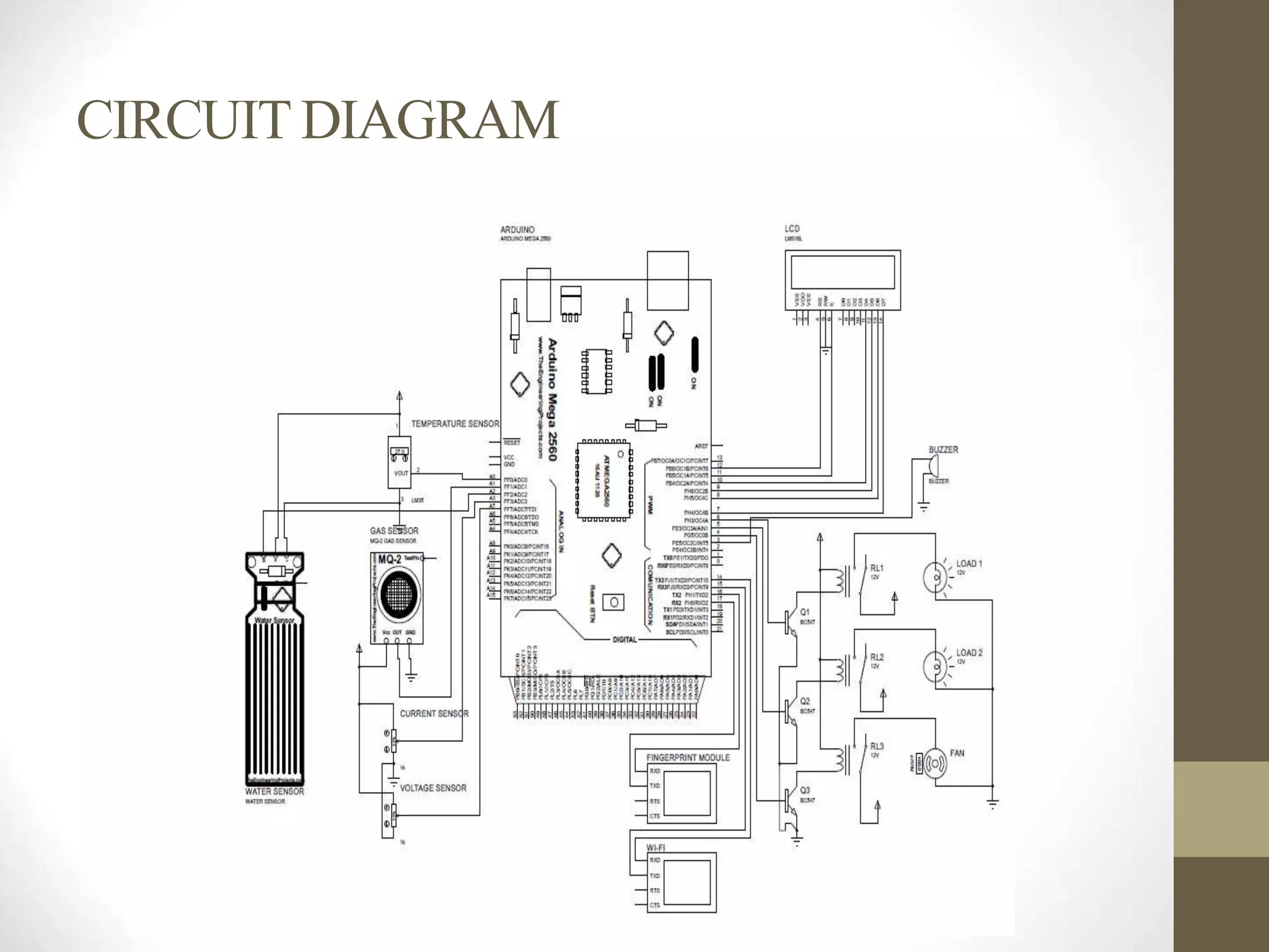 CIRCUIT DIAGRAM
 
