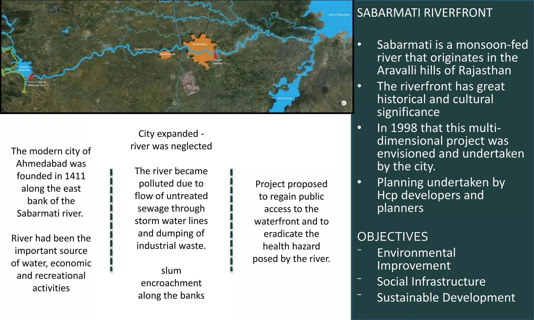 SABARMATI RIVERFRONT
• Sabarmati is a monsoon-fed
river that originates in the
Aravalli hills of Rajasthan
• The riverfront has great
historical and cultural
significance
• In 1998 that this multi-
dimensional project was
envisioned and undertaken
by the city.
• Planning undertaken by
Hcp developers and
planners
OBJECTIVES
⁻ Environmental
Improvement
⁻ Social Infrastructure
⁻ Sustainable Development
The modern city of
Ahmedabad was
founded in 1411
along the east
bank of the
Sabarmati river.
River had been the
important source
of water, economic
and recreational
activities
City expanded -
river was neglected
The river became
polluted due to
flow of untreated
sewage through
storm water lines
and dumping of
industrial waste.
slum
encroachment
along the banks
Project proposed
to regain public
access to the
waterfront and to
eradicate the
health hazard
posed by the river.
 