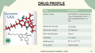 Drug cannabidiol
IUPAC name 2-[(1R,6R)-3-methyl-6-prop-
1-en-2-ylcyclohex-2-en-1-
yl]-5-pentylbenzene-1,3-
diol
Molecular formula C21H30O2
Molecular weight 314.5g/mol
BCS classification Type II
Solubility 0.7 µg/mL
Melting point 66 °C (151 °F)
Drug class hallucinogen
DRUG PROFILE
POONA COLLEGE OF PHARMACY, PUNE 13
 
