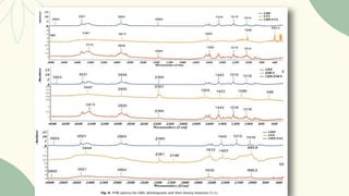 preformulation studies by SeDeM expert system tool