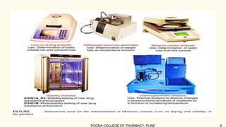 POONA COLLEGE OF PHARMACY, PUNE 9
 