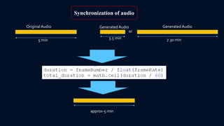 Speech Dubbing Software | PPTX