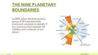 THE NINE PLANETARY
BOUNDARIES
In 2009, Johan Rockstrom led a
group of 28 internationally
renowned scientists to identify 9
key processes that regulate the
stability and resilience of our
planet
7 2/27/2023 22-MS-IWRM-11
 