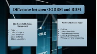 OODBMSvsORDBMSppt.pptx | Databases | Computer Software and Applications