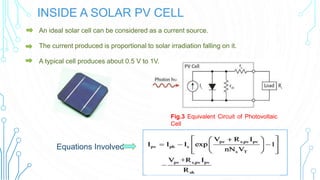 INSIDE A SOLAR PV CELL
An ideal solar cell can be considered as a current source.
The current produced is proportional to solar irradiation falling on it.
A typical cell produces about 0.5 V to 1V.
Equations Involved
Fig.3 Equivalent Circuit of Photovoltaic
Cell
 