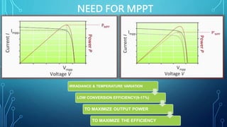 NEED FOR MPPT
IRRADIANCE & TEMPERATURE VARIATION
LOW CONVERSION EFFICIENCY(9-17%)
TO MAXIMIZE OUTPUT POWER
TO MAXIMIZE THE EFFICIENCY
 