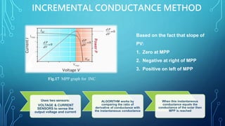 INCREMENTAL CONDUCTANCE METHOD
Based on the fact that slope of
PV:
1. Zero at MPP
2. Negative at right of MPP
3. Positive on left of MPP
.
.
Uses two sensors:
VOLTAGE & CURRENT
SENSORS to sense the
output voltage and current
ALGORITHM works by
comparing the ratio of
derivative of conductance with
the instantaneous conductance
When this instantaneous
conductance equals the
conductance of the solar then
MPP is reached
Fig.17 MPP graph for INC
 