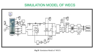 SIMULATION MODEL OF WECS
Fig.25 Simulation Model of WECS
 