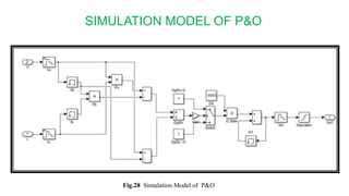 SIMULATION MODEL OF P&O
Fig.28 Simulation Model of P&O
 