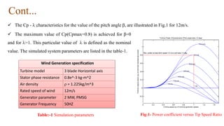Cont...
 The Cp -  characteristics for the value of the pitch angle β, are illustrated in Fig.1 for 12m/s.
 The maximum value of Cp(Cpmax=0.8) is achieved for β=0
and for =1. This particular value of  is defined as the nominal
value. The simulated system parameters are listed in the table-1.
Fig:1- Power coefficient versus Tip Speed Ratio
Wind Generation specification
Turbine model 3 blade Horizontal axis
Stator phase resistance 0.8e^-3 kg-m^2
Air density  = 1.225kg/m^3
Rated speed of wind 12m/s
Generator parameter 2 MW, PMSG
Generator Frequency 50HZ
Table:-1 Simulation parameters
 